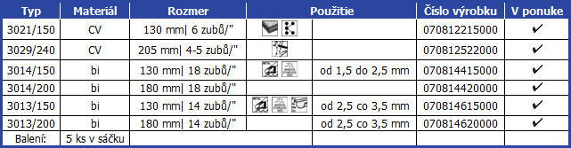 4Pilove-listy-abrasiv