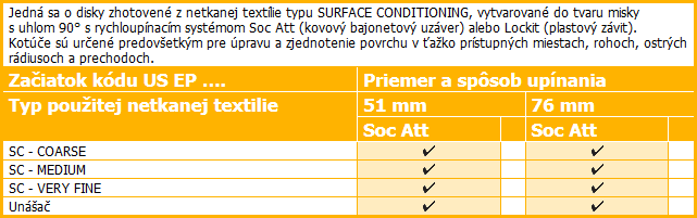 MISKOVITÉ DISKY Edge Pro MISKOVITÉ DISKY Edge Pro