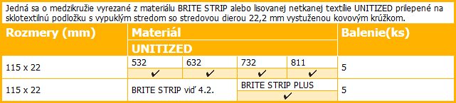 KOTÚČE TYP T27 PRE RUČNÉ UHLOVÉ BRÚSKY KOTÚČE TYP T27 PRE RUČNÉ UHLOVÉ BRÚSKY