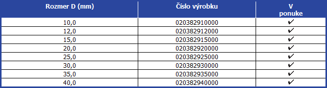 Balenie : 1 ks v púzdre