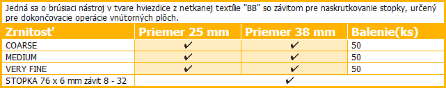 BUFF & BLEND CROSS BUFS - HVIEZDICE Z NETKANEJ TEXTÍLIE BUFF & BLEND CROSS BUFS - HVIEZDICE Z NETKANEJ TEXTÍLIE