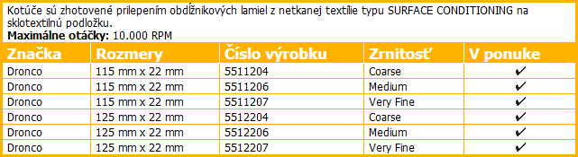 LAMELOVÉ KOTÚČE TANIEROVÉ Z NETKANEJ TEXTÍLIE surface conditioning (SURFACE CONDITIONING FLAP DISCS) LAMELOVÉ KOTÚČE TANIEROVÉ Z NETKANEJ TEXTÍLIE surface conditioning (SURFACE CONDITIONING FLAP DISCS)