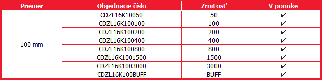 Leštiaci disk P-P