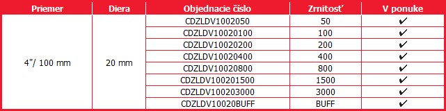 STANDARD Flexibilný disk so suchým zipsom