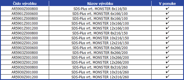 Screenshot_2019-05-17-Novadrill-monster-SDS-plus-abrasiv