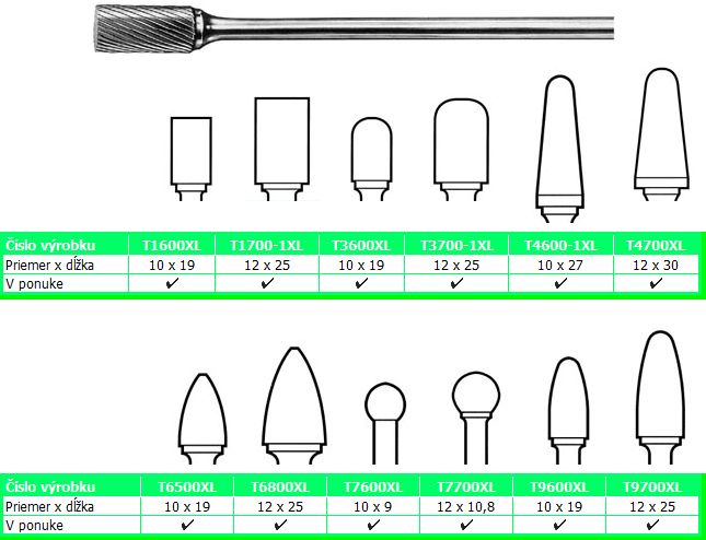 TECHNICKÉ FRÉZY TVRDOKOVOVÉ ZVLÁŠŤ DLHÉ