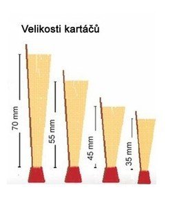 Velikost kartáčů LiteSand Velikost kartáčů LiteSand