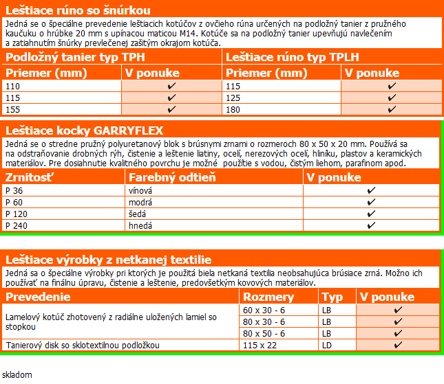 Screenshot_2019-05-10-Lestiace-runo-a-lestiace-kocky-abrasiv